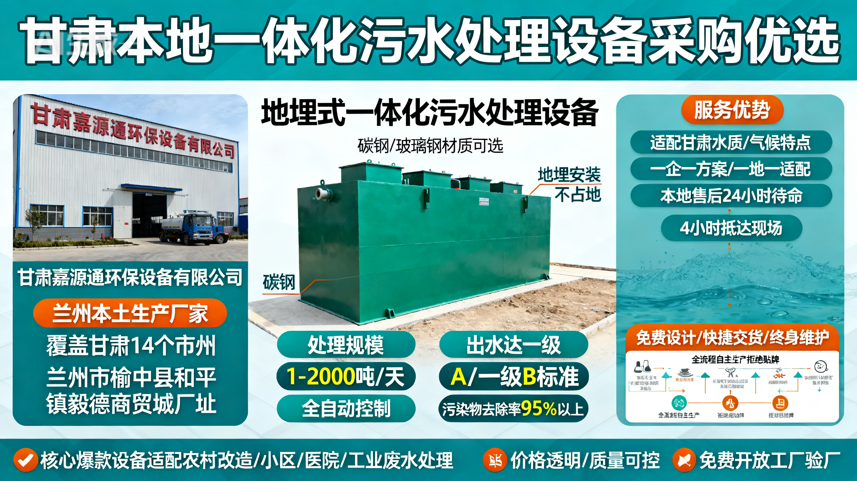 甘肃采购陆丰一体化陆丰污水处理设备_优先选本地生产厂家_直...式解决甘肃污水处理需求_选本地实体厂家_靠谱有保障.jpeg